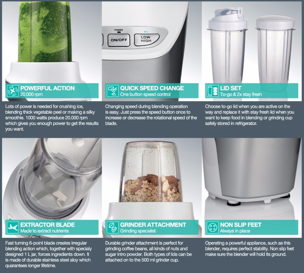 Blender Jus Segar Berkecepatan - Juicer ulasan dan harga