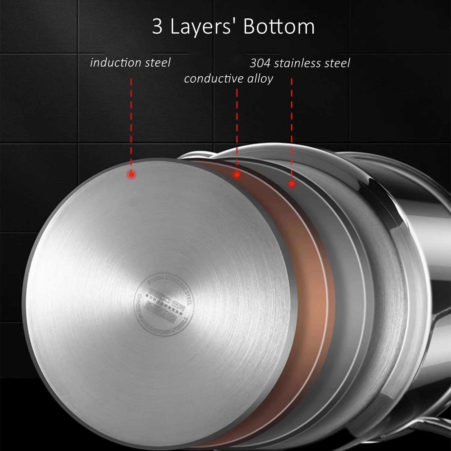 Panci Penggorengan Gorengan Ke - Induction Cooker ulasan dan harga