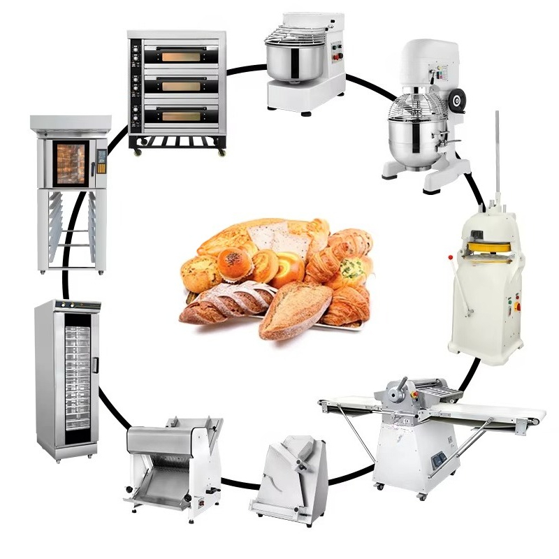 Mesin Pengaduk Adonan Tepung L - Stand Mixer ulasan dan harga