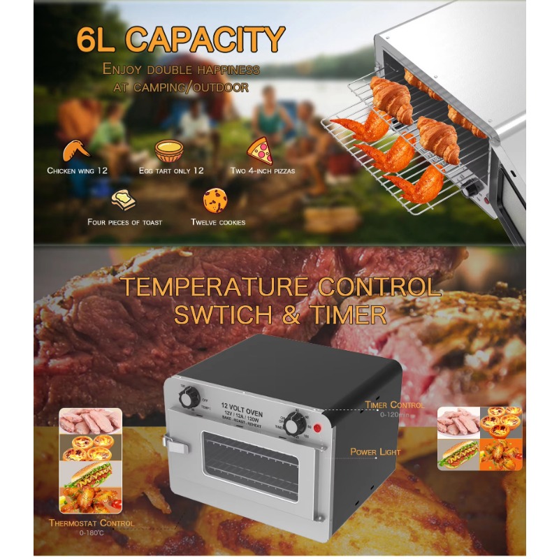 Oven Microwave Mobil Profesion - Microwave Oven ulasan dan harga