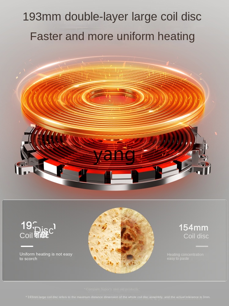 Kompor Induksi Rumah Tangga LM - Induction Cooker ulasan dan harga