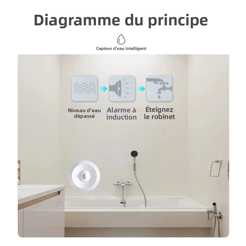 Bekerja dengan Tuya ZigBee Sma - Kitchen Appliances Video ulasan dan harga